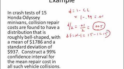 confidence interval population mean small sample size and sigma unknown part 2