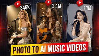 Create Viral AI Singing, Talking & Dance Videos From Photos
