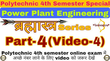Brahmastra Series Part-4 || power plant || mcq revision + lesson revision || important class ||