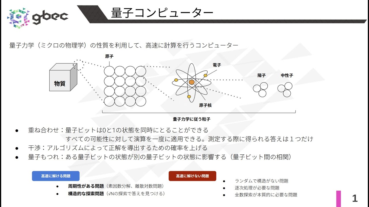 動画で学ぶブロックチェーン】Shorのアルゴリズム -安土 茂亨氏 - YouTube