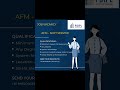 New Jobs in India | Gulf Jobs | #shorts #shorts | Jobs in UAE | Jobs in Saudi  @zsmfnew  #zsmfnew