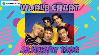 Top 50 Songs of January 1998🌍 – The Biggest Hits Around the World