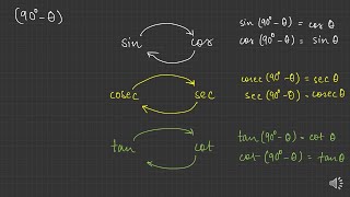 L-6 Trigonometric Ratios of Complementary Angles