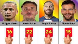 Number of Red Cards Of Famous Football Players
