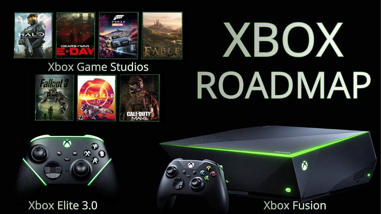 Gaming Insider REVEALS Xbox's ENTIRE Roadmap | Xbox Will Have It's BEST ...