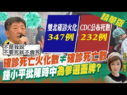 【盧秀芳辣晚報】確診死亡數兜不攏? 阿中:無蓋牌"不是我說不要死就不要死"@中天新聞CtiNews 精華版