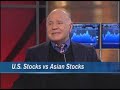 Marc Faber 's outlook for 2009 pt 2/2