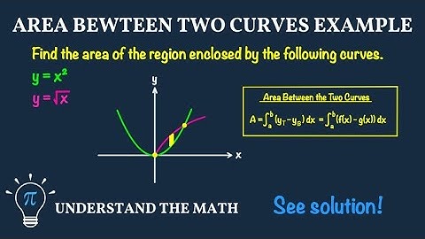 Area Between Curves Example | Integrating with Respect to x or y