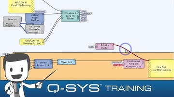 Q-SYS Training  |  Public Address H - Priority Ducker