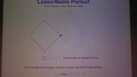 Exploiting Sparsity and Structure in Parametric and Nonparametric Estimation – John Lafferty - 2007