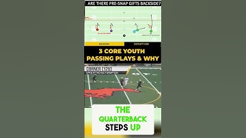 #AirRaid 3 MUST HAVE concepts for any age. Easy to teach to read for your #quarterbacks.