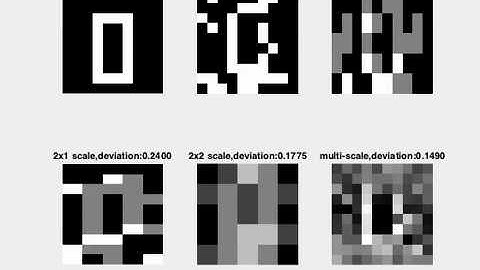 Demo Video -- Visual Reconstruction based on fMRI signals
