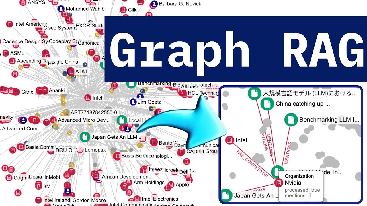 Reliable Graph RAG with Neo4j and Diffbot - YouTube