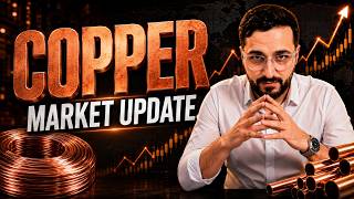 Copper Price | Is a Major Move About to Happen