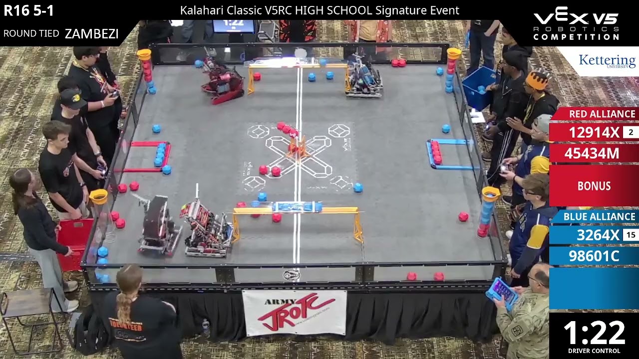 Kalahari Classic : Zambezi - R16 #5-1 - 12914X & 45434M vs 3264X & 98601C - Auton + Driver