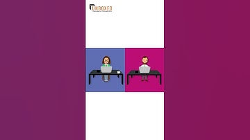 Our Spoke LMS just had the spotlight with SelectHub’s software selection expert, Devon Hennig 🎉