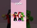 JJ, Mikey, and Aphmau Evolution 🤩💀 - MAIZEN Minecraft Animation #shorts #minecraftanimation #maizen