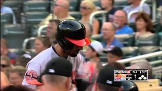 2012/07/17 Markakis scores on wild pitch