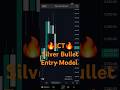 Gold Live Trading Today | Silver Bullet Strategy #trading #icttrading #tradesetup #livetrading