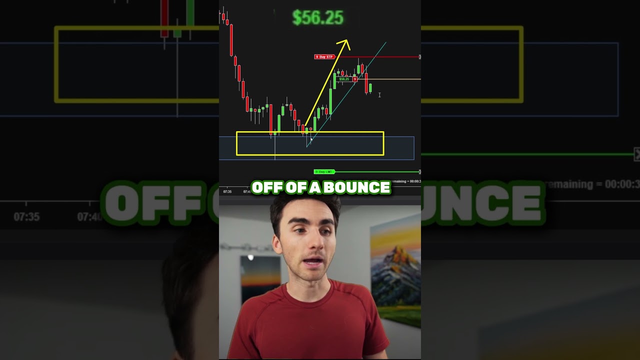 Not All Wins In Trading Are Good Not All Wins In Trading Are Good