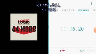 Celebrity Top 10 Fastest Logic Verses Profile