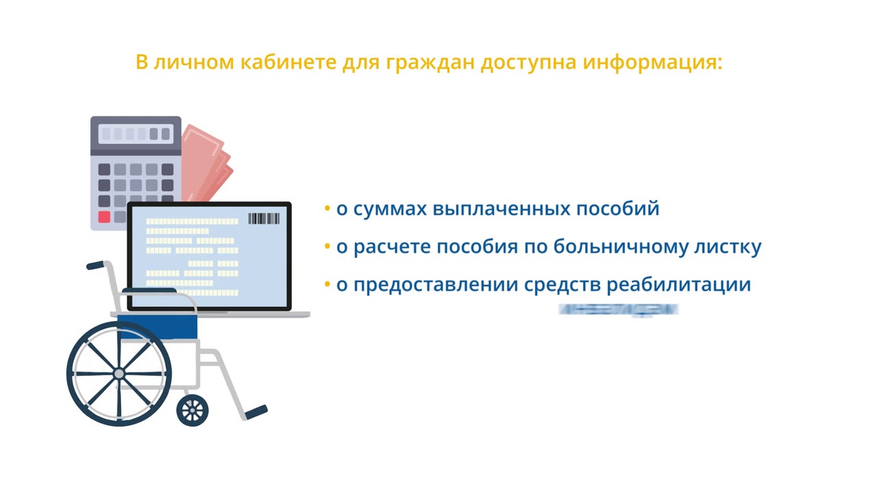 View Фсс Личный Кабинет Images