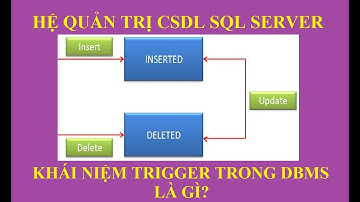 [DBMS 05] - TRIGGER Trong Hệ Quản Trị CSDL SQL Server