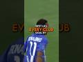 Best UCL goal by every club pt2