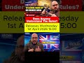 The TV Licence Rules Nobody Understands