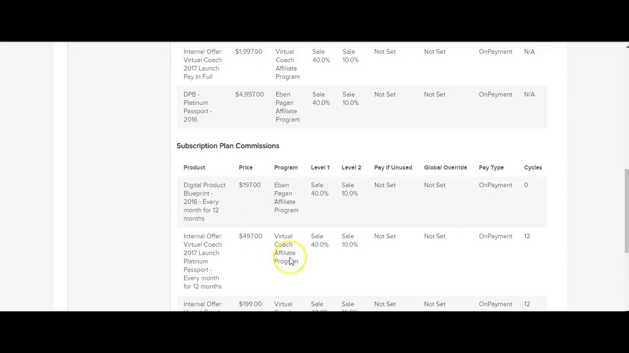 P1 Profits Demo & Review