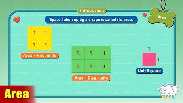 G3 - Module 27 - Introduction 1 - Area | Appu Series | Grade 3 Math Learning
