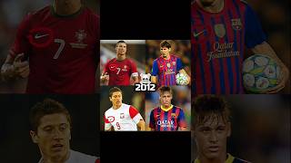 Football LEGENDS in 2026! Ronaldo, Messi, Neymar & Lewandowski ⚽ #Shorts#fifaworldcup2026