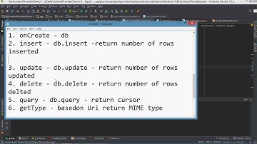 Android ContentProvider