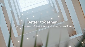 Copilot for Microsoft 365 & Purview