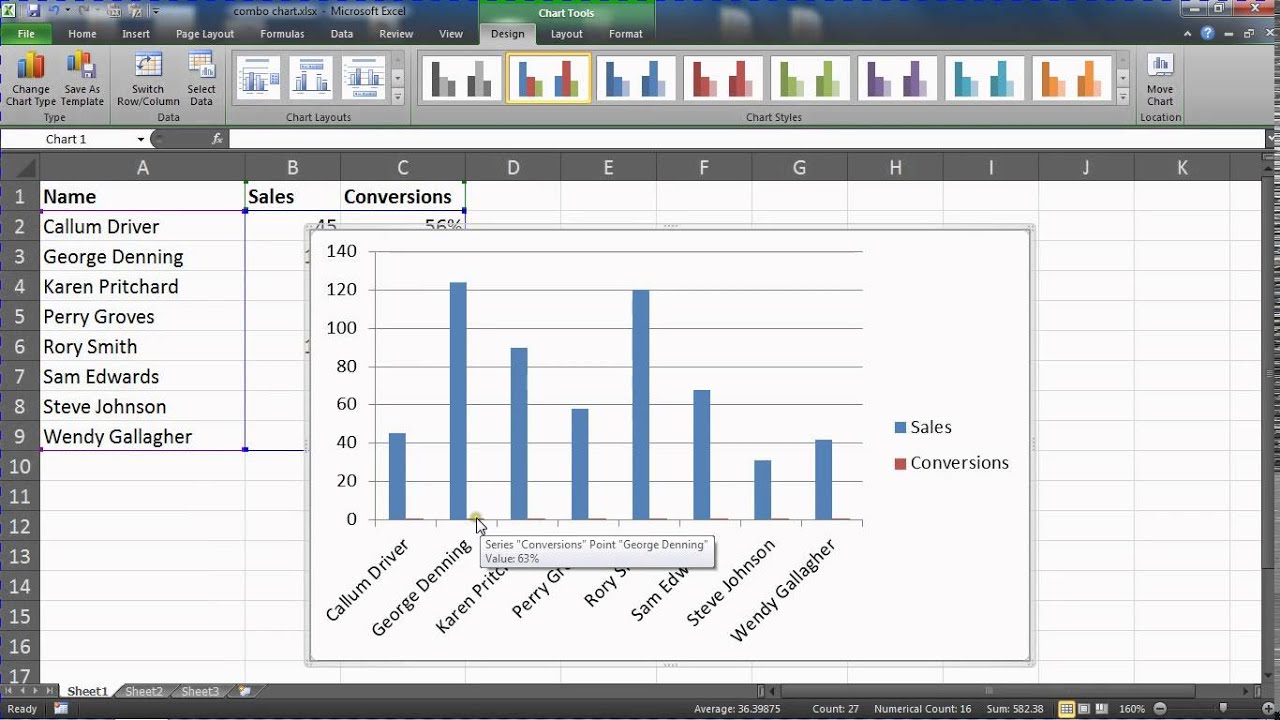 Build A Chart In Excel 2010