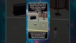 Objects Look Copy-Pasted During Zero Shadow Day