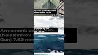 HUNTER AI #hunterai #innovation #automobile #aeriallogistics #military #aiindefense #aviation