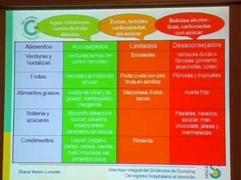 Dieta en el sindrome de dumping Dieta en el sindrome de dumping