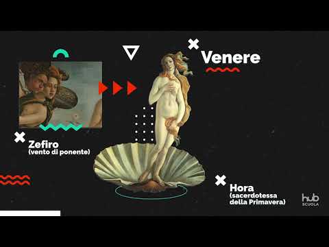 Video: Cosa significa la cintura di Venere?