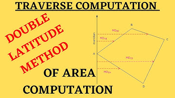 Double Latitude Area Computation | Area Computation in Surveying 2025