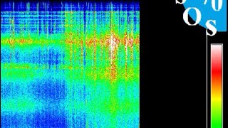 Friday 06/19/26 A.m Schumann Resonance