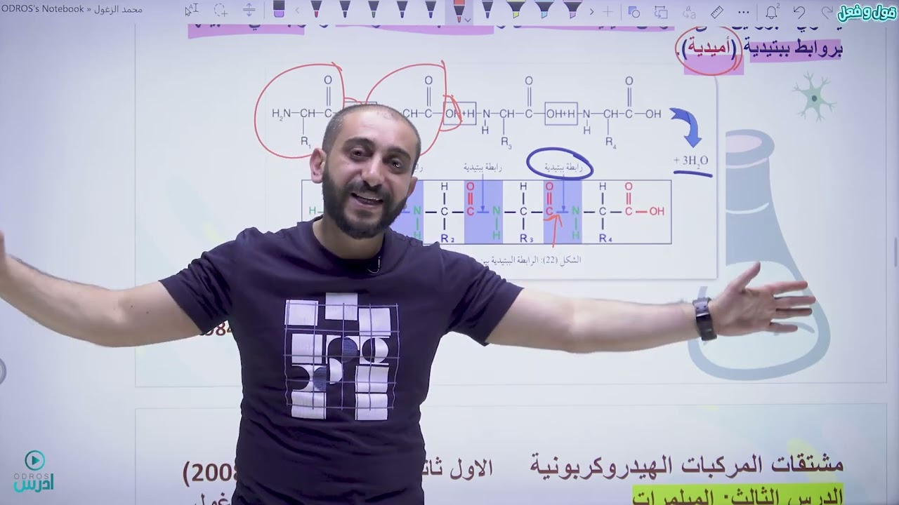 المبلمرات  2 - الأستاذ محمد زغول - جيل 2008