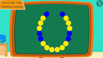 Class 3 Maths Chapter 13 "Smart Charts!" (Part 5) cbse ncert