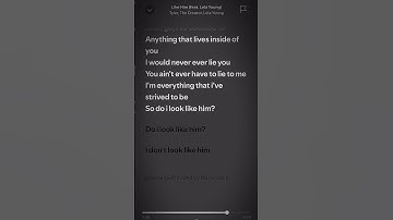 Thumbnail of Like Him (Slowed + Reverb)