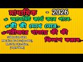 মাধ্যমিক পরীক্ষার খাতা ফিলাপ করবে কিভাবে# এডমিট কার্ডে কি কি দেখে নেব# এডমিট কার্ড কবে দেবে