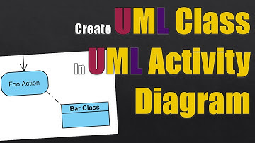 How to Create UML Class in UML Activity Diagram?