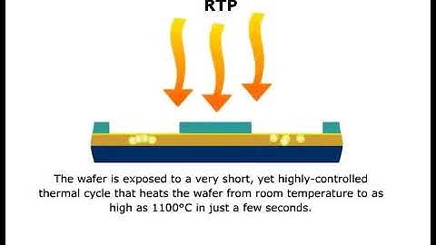 wafer to chip simple explanation