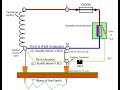 Circuits which fail earth-fault-loop-impedance Rule of Thumb values
