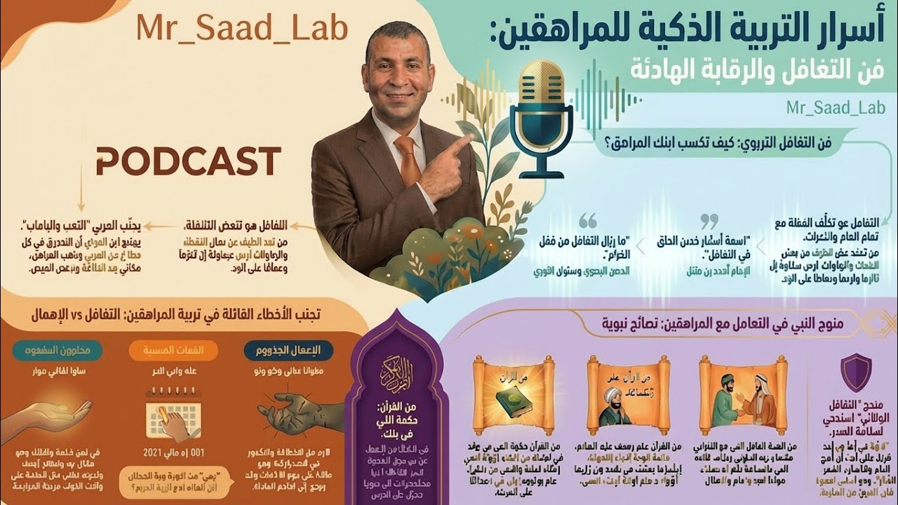 🎧 التربيه الهادئه | فن التغافل مع المراهقين (2) | القائد وهوس الرقابة. 