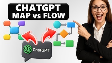CHATGPT voor MIND MAP vs. PROCESSTROOMSCHEMA Genereer met AI